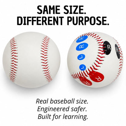 SOFT & SAFE PITCH TRAINING BASEBALL KIT™